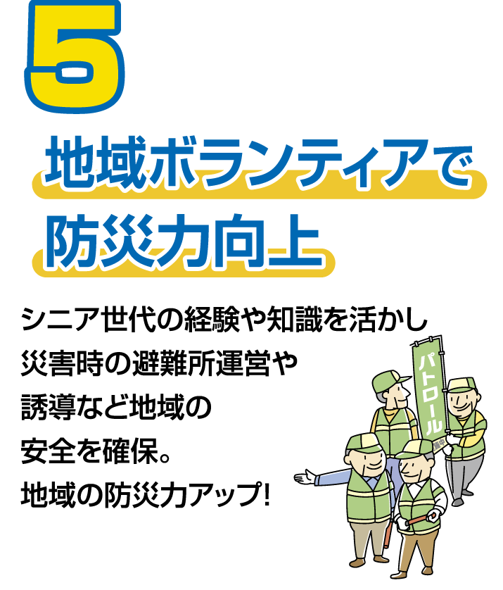 5地域ボランティアで防災力向上 経験や知識を活かしたボランティア活動で災害時の避難所運営や誘導など若者の社会負担を減らし、地域の安全を確保。地域の防災力アップ！